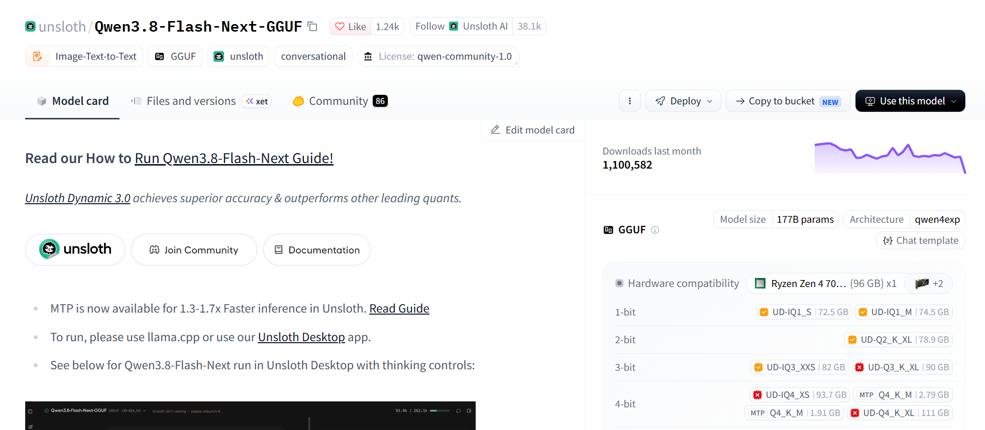 The Unsloth Qwen 3.8 Flash Next GGUF quants on Hugging Face.